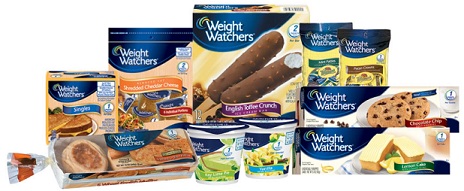 Weight Watchers Coupons