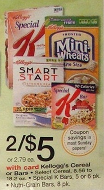 Printable Kellogg S Special K Coupons