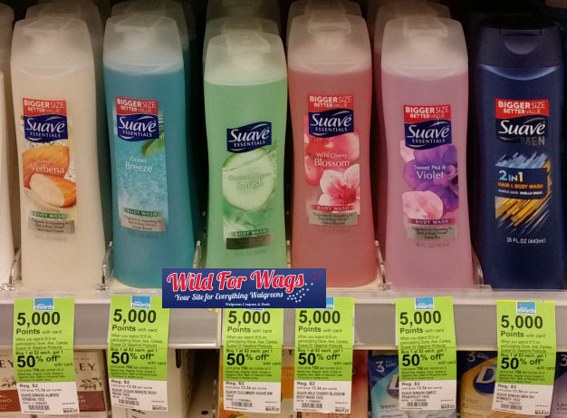 New Suave Body Wash Coupon = Suave Products As Low As 19¢!